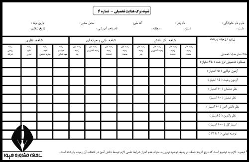 فرم هدایت تحصیلی 